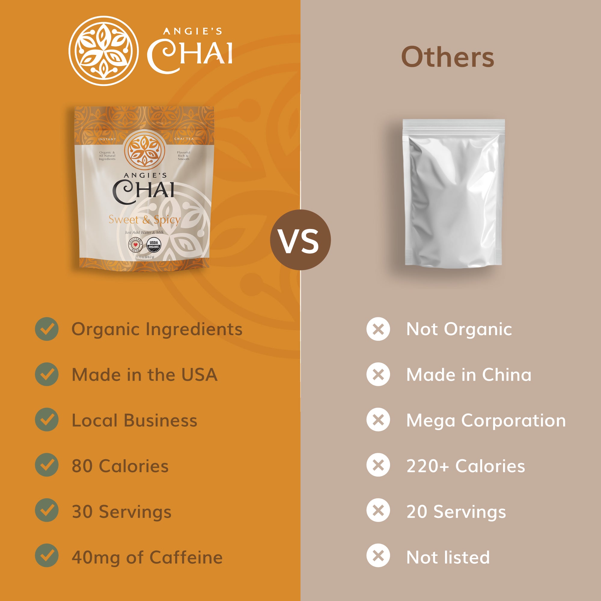 Angie's Chai Sweet & Spicy Instant Chai Powder